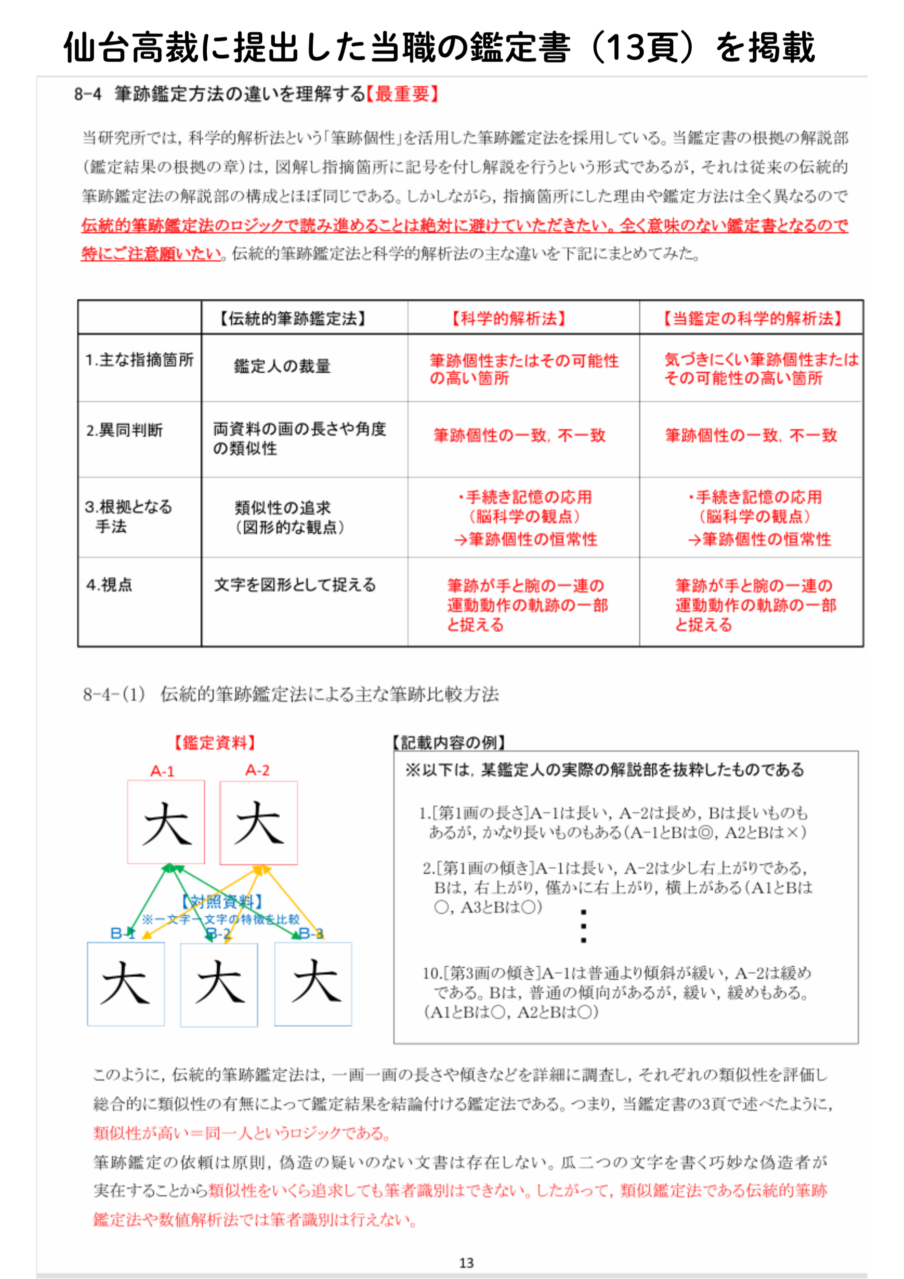 BSHAM前身ロジック 証拠画像3
