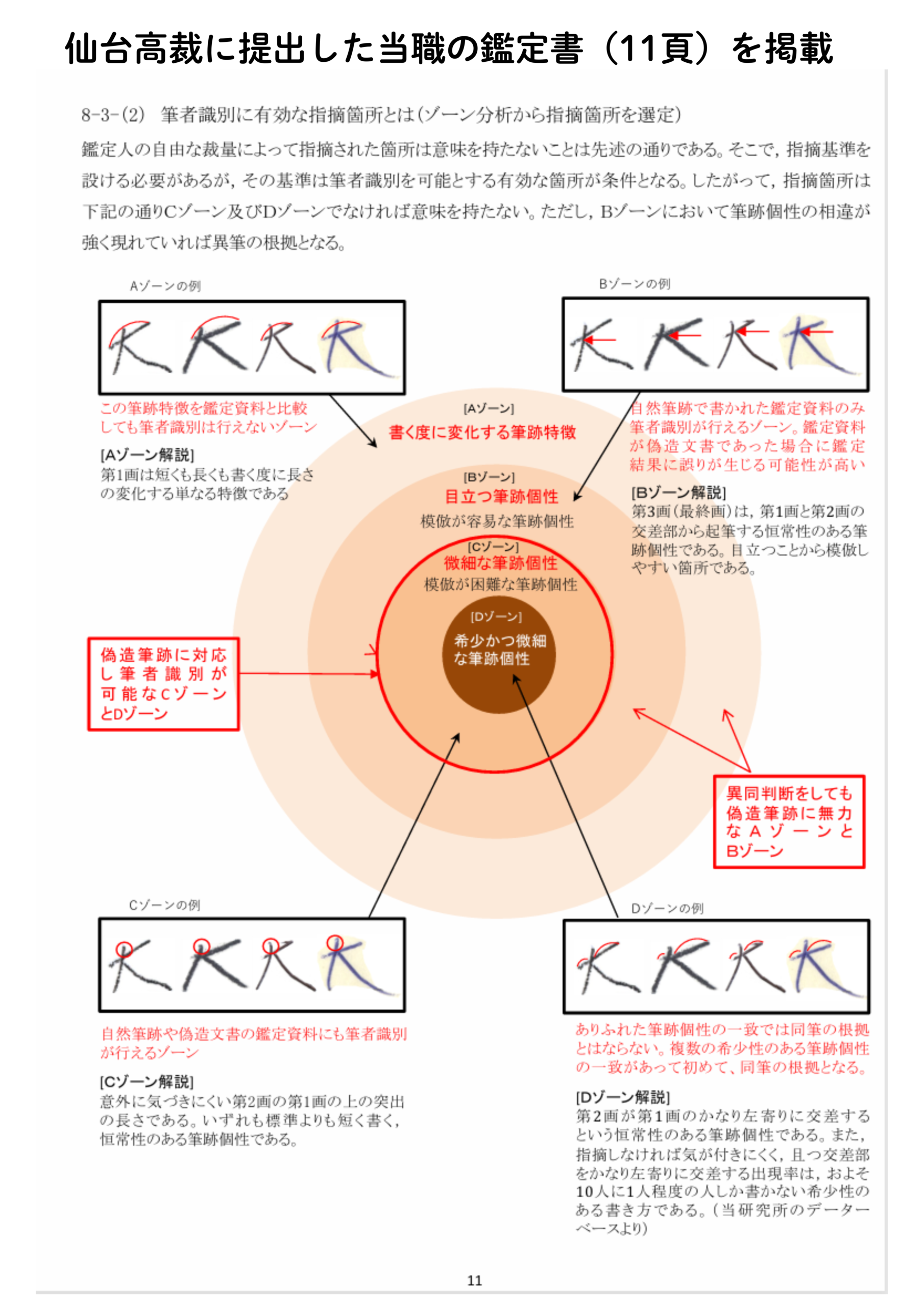 BSHAM前身ロジック 証拠画像1